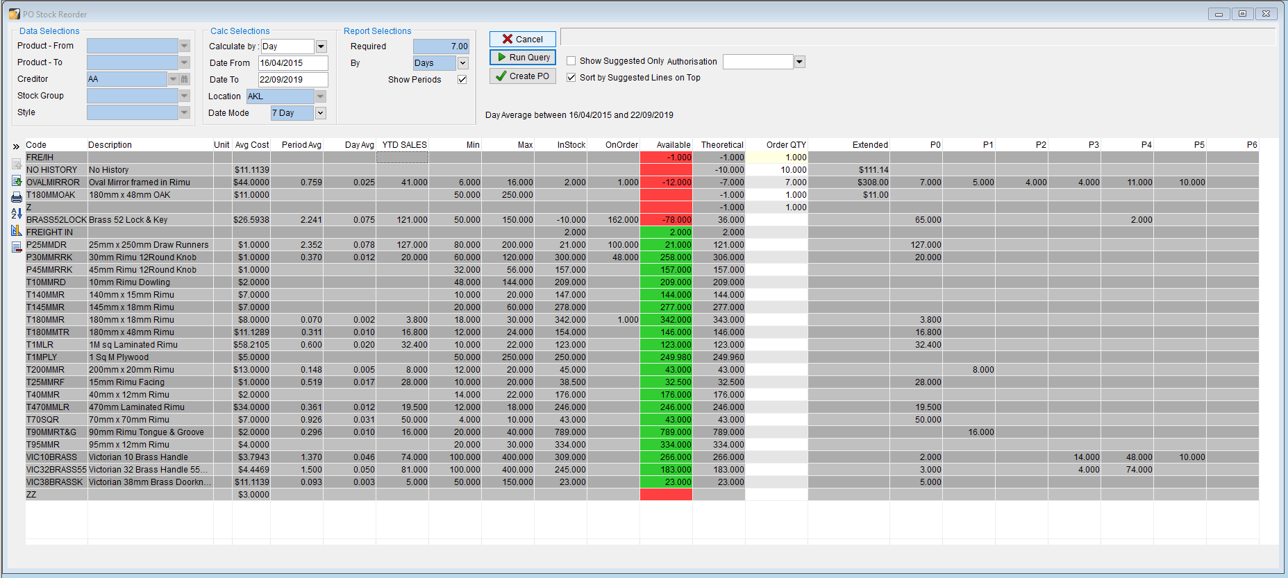 Purchase Order Reordering | Core One Systems
