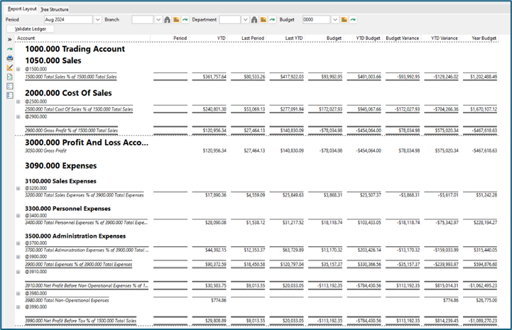 General Ledger | Core One Systems