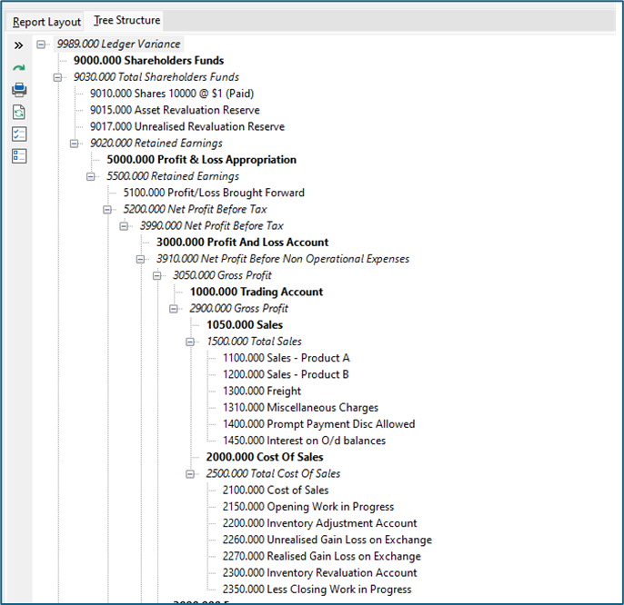 General Ledger | Core One Systems